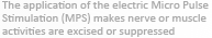 Product Information